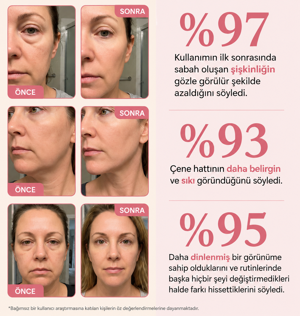 VisaGlow Lenf Drenaj Fırçası